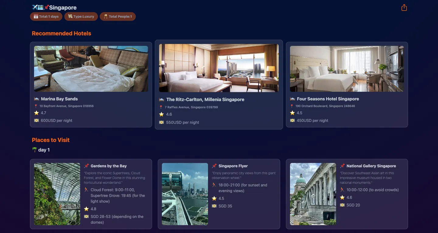 EZTravel itinerary for a one-day luxury trip to Singapore: three recommended hotels with ratings and nightly prices, then day-one places to visit with suggested times, ratings and ticket prices
